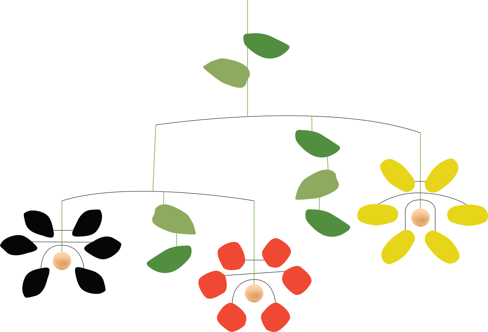 image 4 - rendering of the mobile in 2d format